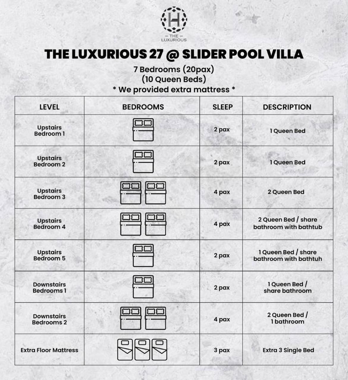 The Luxurious 27, Johor Bahru Villa Buitenkant foto